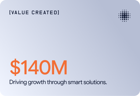 Value created: $140M